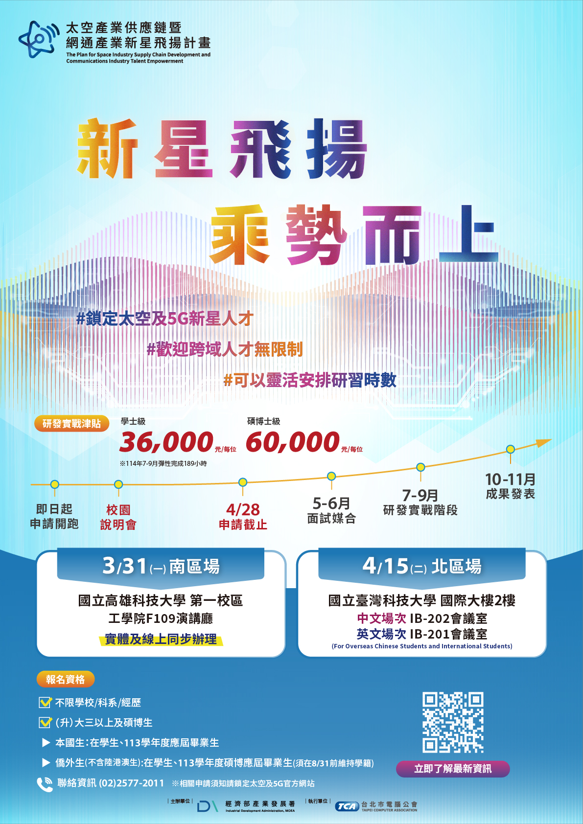 114年太空產業供應鏈暨網通產業新星飛揚計畫