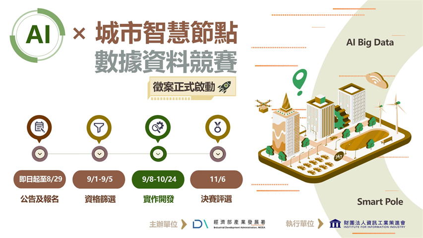 AI x 城市智慧節點數據資料競賽