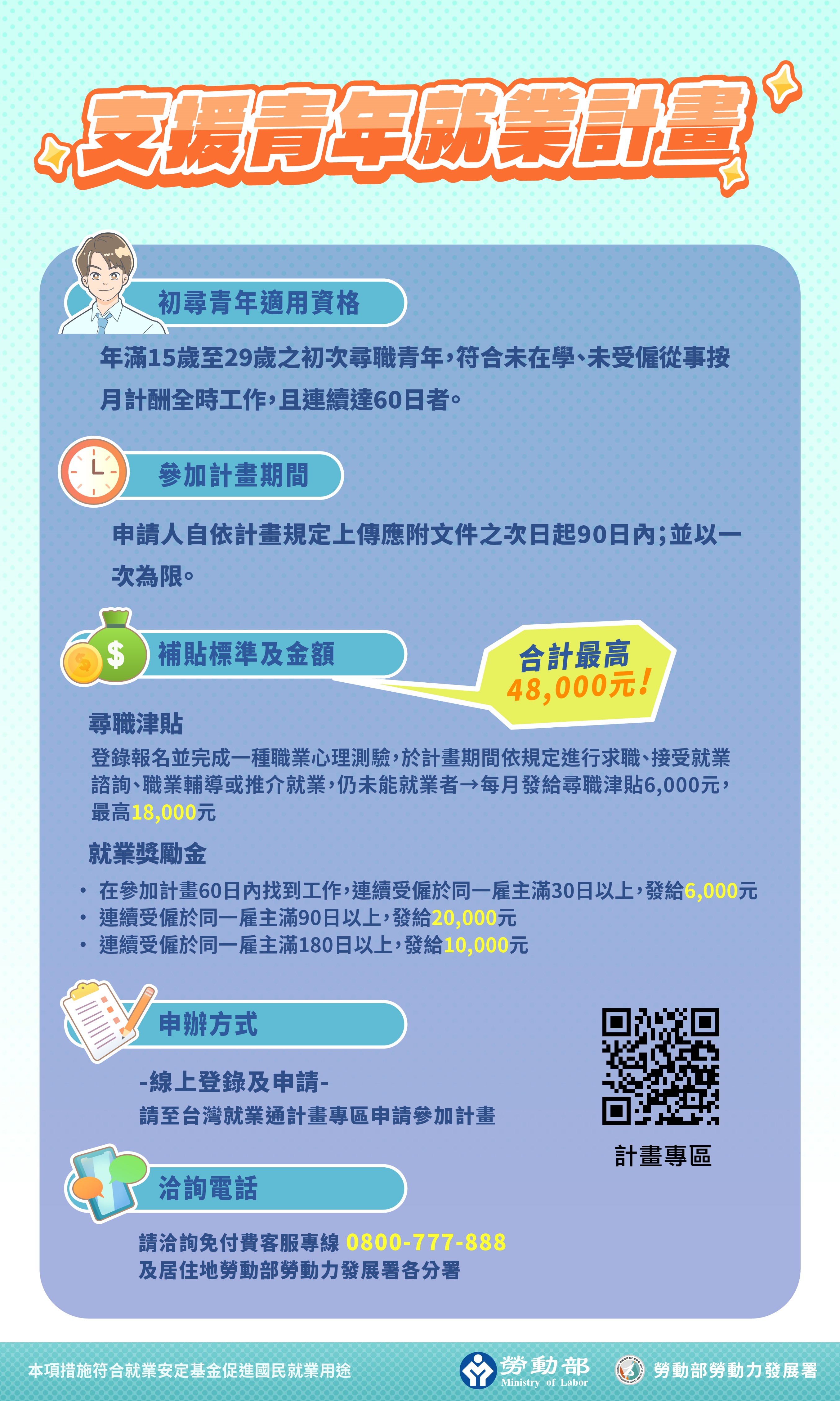 「支援青年就業計畫」宣導海報