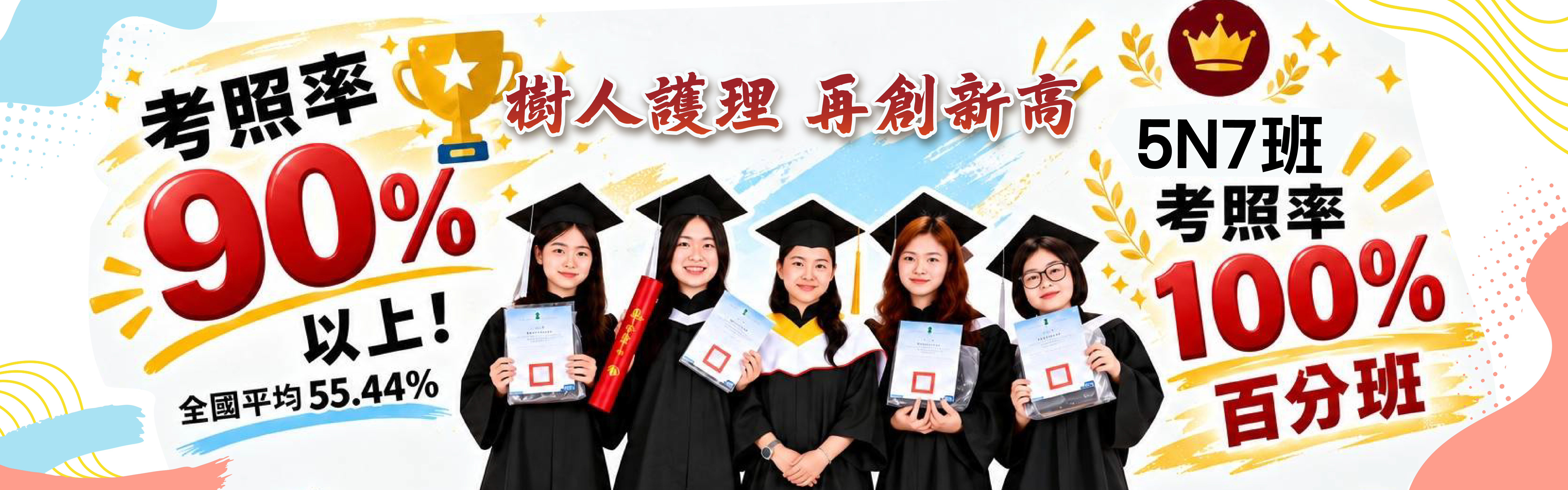 護理科考照